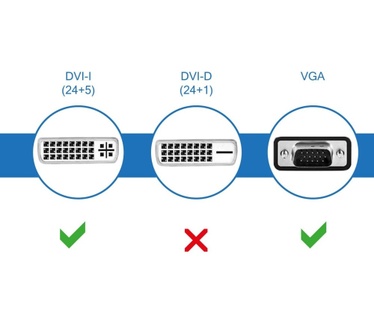 Techly IADAP DVI-8700T Zwart