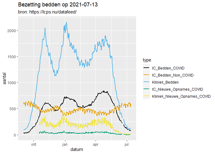 Afbeeldingslocatie: https://tweakers.net/i/lDdUrHA4cOnsTDnL8959lzIlTm4=/full-fit-in/4000x4000/filters:no_upscale():fill(white):strip_exif()/f/image/l5ZKt1GzkHMlRACdftdstAiC.png?f=user_large