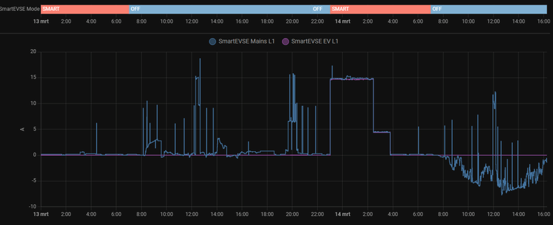 Afbeeldingslocatie: https://tweakers.net/i/lDlIrN2wUjxvv3g19rlFlNZ9938=/800x/filters:strip_exif()/f/image/RA9f8wDuBnqRKbBFZM3okW5l.png?f=fotoalbum_large