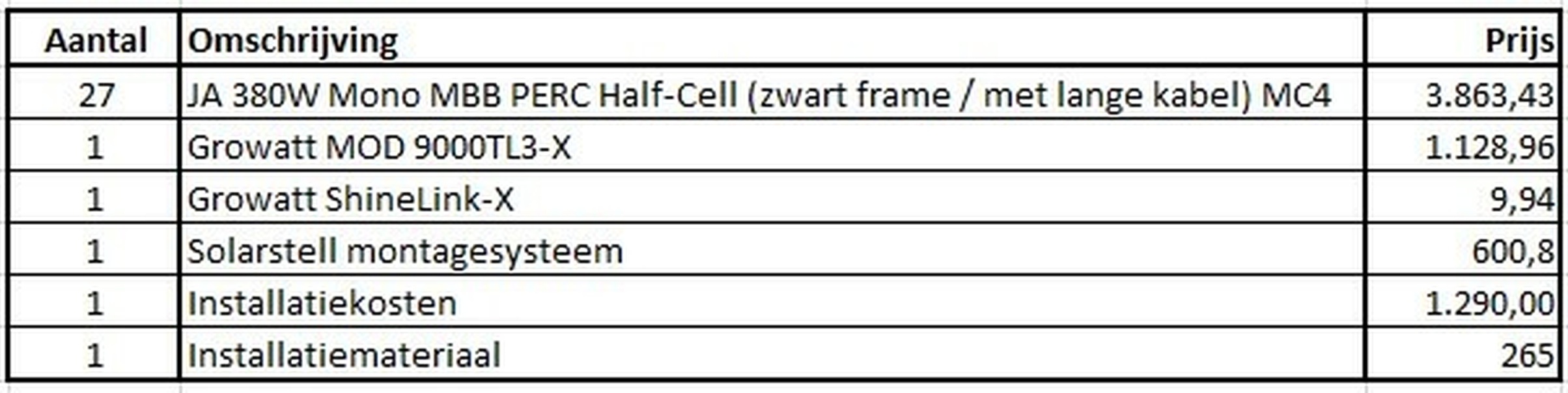 Afbeeldingslocatie: https://tweakers.net/i/lE5J_XgxJbd0YZvXcSBYn3Am9Ww=/full-fit-in/4920x3264/filters:max_bytes(3145728):no_upscale():strip_icc():fill(white):strip_exif()/f/image/zGGyCqgtxc4G1TScrEkoAKOi.jpg?f=user_large