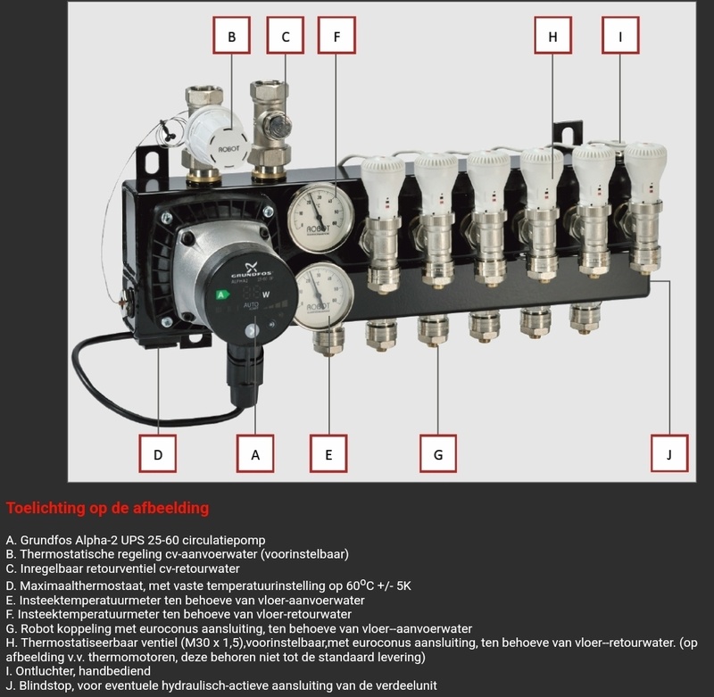Afbeeldingslocatie: https://tweakers.net/i/lETfcY5tOfrQhJOjAZG1S2hUJQ0=/800x/filters:strip_icc():strip_exif()/f/image/pLImlcS9jtjFDXmIyfZrPpie.jpg?f=fotoalbum_large