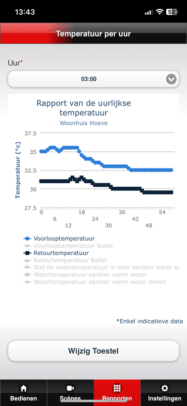 Afbeeldingslocatie: https://tweakers.net/i/lE_Y_tIH7P1VgF98E_xFFwhJHx4=/x800/filters:strip_exif()/f/image/JimqDFuUZfEgQy66L7MOgqiu.png?f=fotoalbum_large