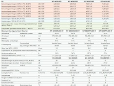 Afbeeldingslocatie: https://tweakers.net/i/lEw7oH0-DifZrP3xmm8C-1N33hE=/234x176/filters:strip_icc():strip_exif()/f/image/GKZvyV2OsmiJQIW31HcrSSVC.jpg?f=fotoalbum_medium