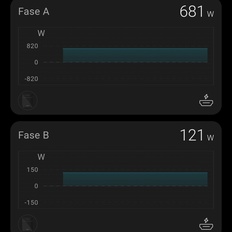 Afbeeldingslocatie: https://tweakers.net/i/lEw9GrggA7nglAdZpRKGQ6j-5jM=/232x232/filters:strip_icc():strip_exif()/f/image/GVA8R7PpKqCIiJU158Fykx0J.jpg?f=fotoalbum_tile