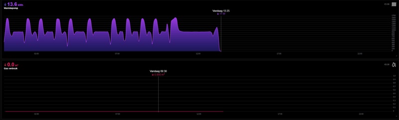Afbeeldingslocatie: https://tweakers.net/i/lF7k8iZGczCGZOrK2soT9LM1S6s=/800x/filters:strip_icc():strip_exif()/f/image/D2qUbUAQOGISDmK69glnOu4t.jpg?f=fotoalbum_large