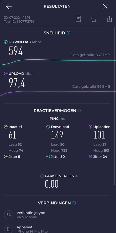 Afbeeldingslocatie: https://tweakers.net/i/lFGV_L0yWqP60r62jkYOU9d1XlU=/x800/filters:strip_icc():strip_exif()/f/image/MsdxMEDbYGWmSMENuNdL1u4D.jpg?f=fotoalbum_large