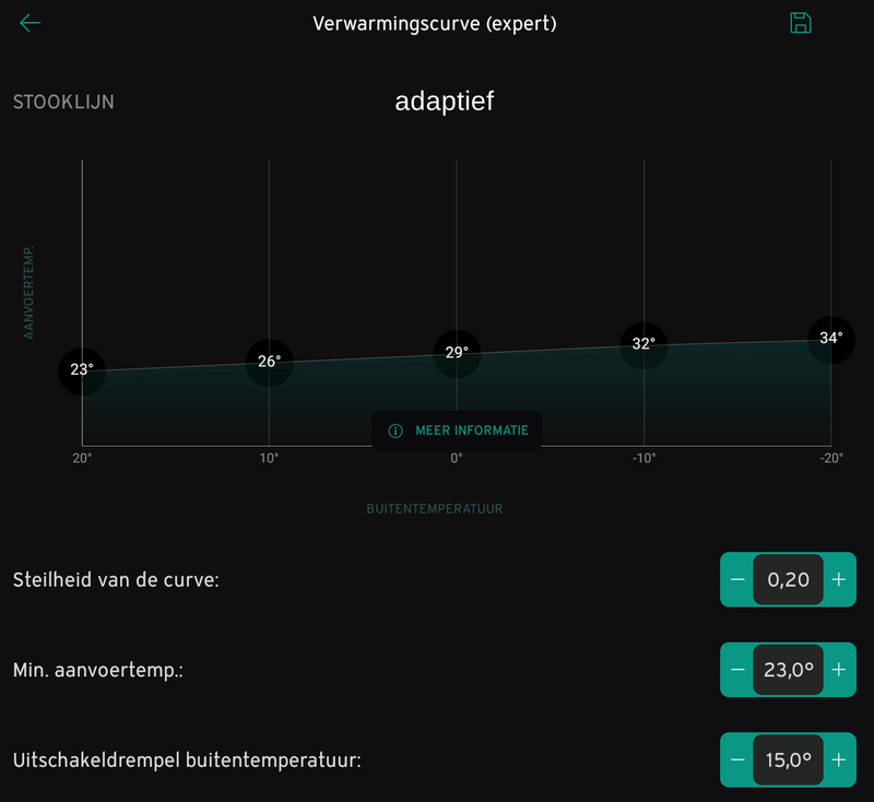 Afbeeldingslocatie: https://tweakers.net/i/lFfq0HlvTOSppwd5iDgyNL7_MKI=/800x/filters:strip_exif()/f/image/izYpPDBZYlXptlVtDAscPFYP.png?f=fotoalbum_large