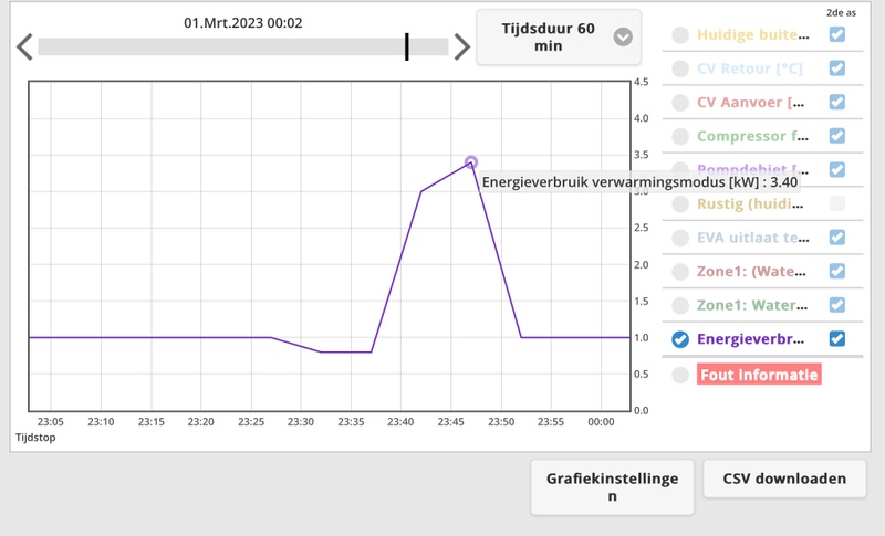 Afbeeldingslocatie: https://tweakers.net/i/lGV2DQJgdGBtEY2zohPYnioBxrE=/800x/filters:strip_icc():strip_exif()/f/image/2bQdxLmS6MiLNQHfSKlNRgZ1.jpg?f=fotoalbum_large