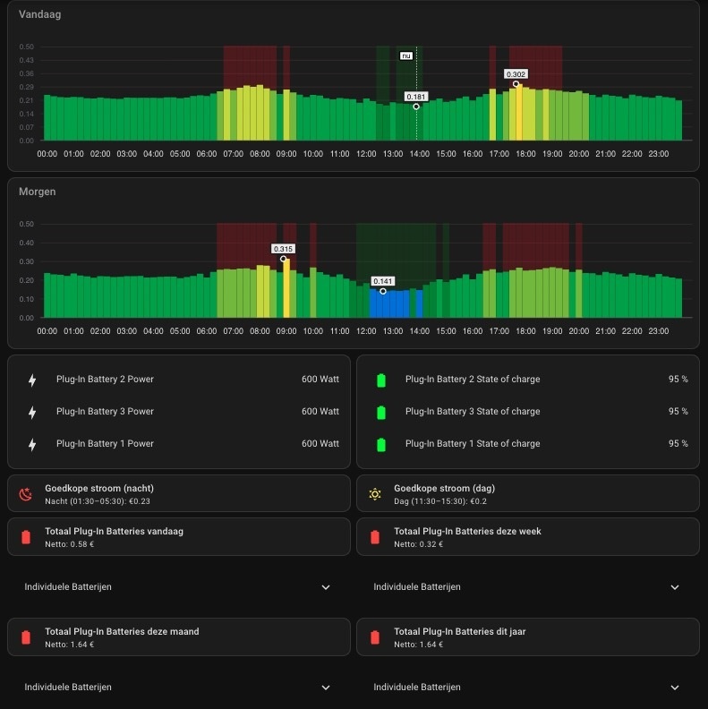 Afbeeldingslocatie: https://tweakers.net/i/lGa1UCIfhf698cboDYBfxBad1RI=/fit-in/4920x3264/filters:max_bytes(3145728):no_upscale():strip_icc():strip_exif()/f/image/192YRdkLei2z1ab9DTS6bUFU.jpg?f=user_large