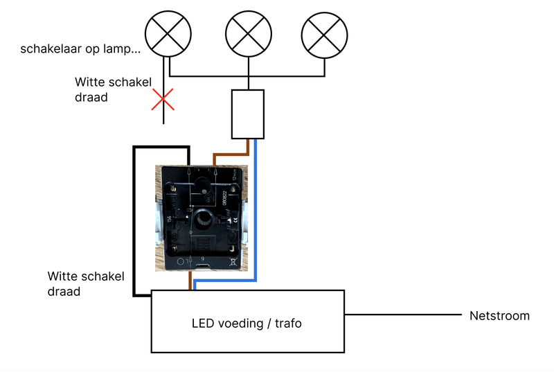 Afbeeldingslocatie: https://tweakers.net/i/lGlCZ-gYajCa4rCRd9AuuH9Ai14=/800x/filters:strip_exif()/f/image/Ip6Md3IY8k9duZDYRpl4jyGq.png?f=fotoalbum_large