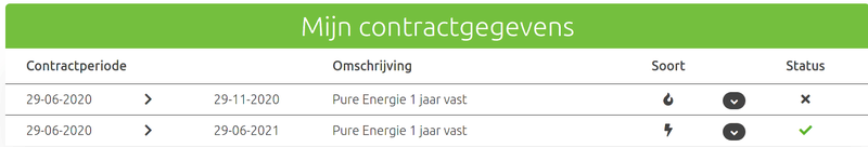 Afbeeldingslocatie: https://tweakers.net/i/lHmBQaG1IogYHuhOANk1fXOyxBI=/800x/filters:strip_exif()/f/image/FBWZss8apaEbNyGYqsgVshvB.png?f=fotoalbum_large