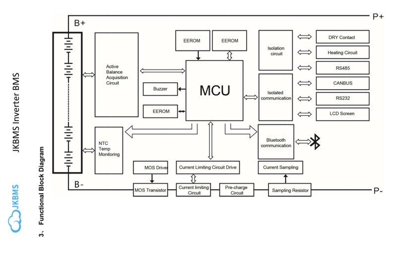 Afbeeldingslocatie: https://tweakers.net/i/lI8If7zp1dizlmb_xknRqGmo0Z4=/800x/filters:strip_icc():strip_exif()/f/image/t8chtfcECxgmc4oOoZjEwjys.jpg?f=fotoalbum_large