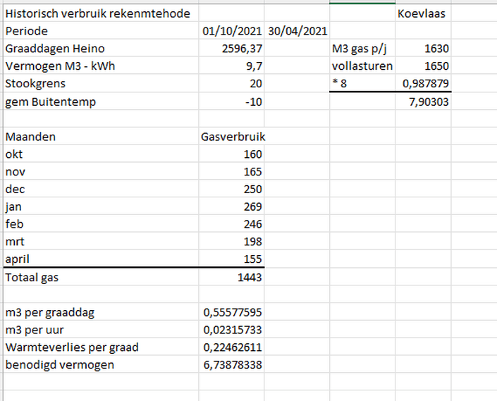 Afbeeldingslocatie: https://tweakers.net/i/lINlAPd7WeHmwaIIDT2U3JK4nVI=/full-fit-in/4000x4000/filters:no_upscale():fill(white):strip_exif()/f/image/5MX0QuXQvtEXxBmtbyOsro7K.png?f=user_large