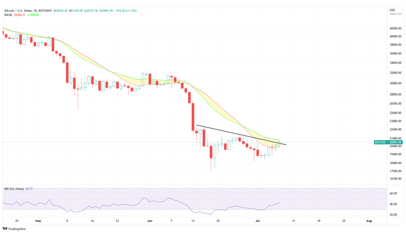 Afbeeldingslocatie: https://tweakers.net/i/lISM6jG-0ZgcO1UPp-rMQexjPT0=/800x/filters:strip_exif()/f/image/VE2zVymPHsWruAKKd7aTwjp2.png?f=fotoalbum_large