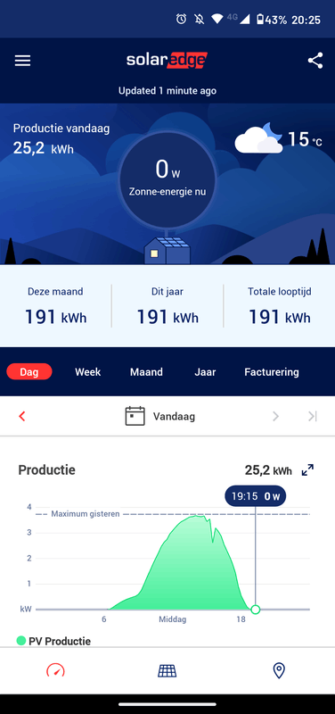 Afbeeldingslocatie: https://tweakers.net/i/lIkNBXXz8PRQoSIxEKOCxUr9SLk=/x800/filters:strip_exif()/f/image/PDaY2IWWGcyoYENvBCsBco3j.png?f=fotoalbum_large