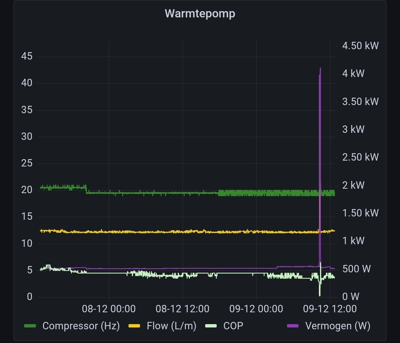 Afbeeldingslocatie: https://tweakers.net/i/lIpNEX1ATqNvUWSiN8AkHOQRMFo=/800x/filters:strip_icc():strip_exif()/f/image/pQY58q9S72bG2dcuvqxORMWi.jpg?f=fotoalbum_large