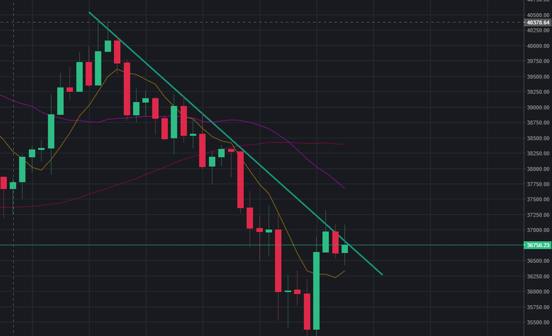 Afbeeldingslocatie: https://tweakers.net/i/lJ0OxvB0NJi1azlKh3QeRl5iFRU=/800x/filters:strip_exif()/f/image/z1OPwSu07DxpECPfBnNT9onZ.png?f=fotoalbum_large