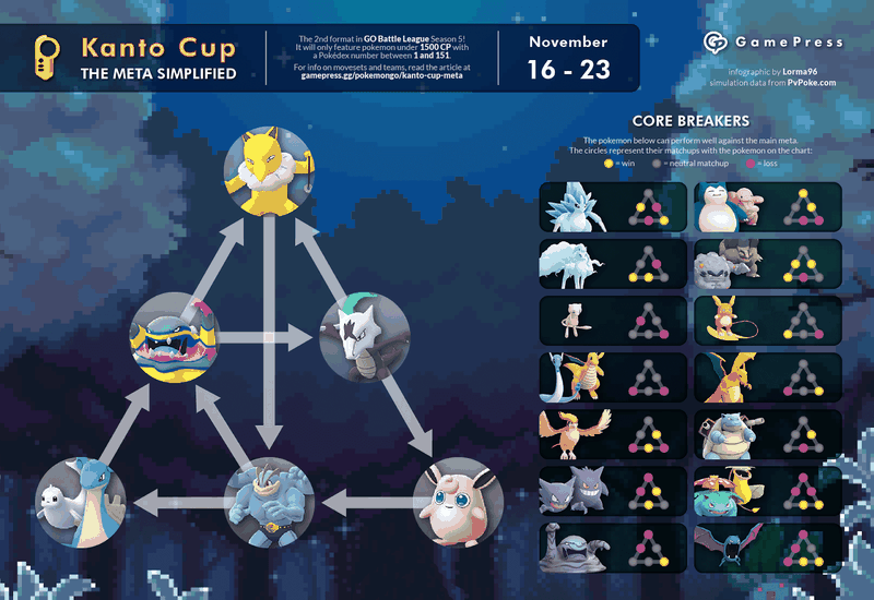 Afbeeldingslocatie: https://tweakers.net/i/lJ1eGklmUjne2whaMBTXE9IEMKQ=/800x/filters:strip_exif()/f/image/BxjAMFU2YMdene0LtimVfig2.png?f=fotoalbum_large