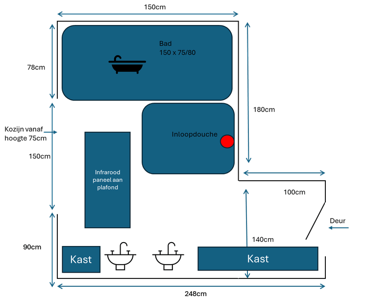 Afbeeldingslocatie: https://tweakers.net/i/lJjB6dwsCLnT5x9wt3ISR7jWllA=/800x/filters:strip_exif()/f/image/5SVGYhlcA7sR4Ew2BTAqT1Ow.png?f=fotoalbum_large