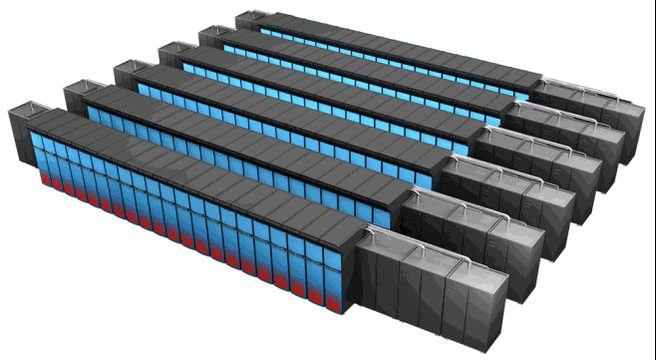 ORNL Titan supercomputer