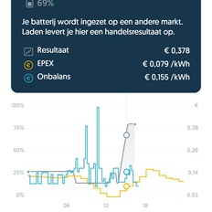 Afbeeldingslocatie: https://tweakers.net/i/lKRALdf3O-vQlQPZf4vkiv_QytI=/232x232/filters:strip_icc():strip_exif()/f/image/qDqgu44T1rHENaYV8jmIjAdS.jpg?f=fotoalbum_tile