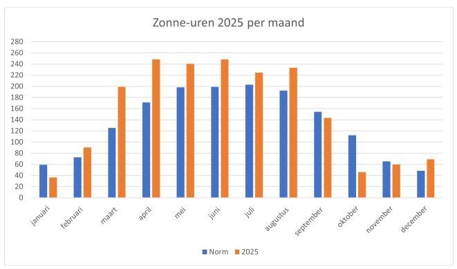 Afbeeldingslocatie: https://tweakers.net/i/lKUrb-eqUiWJC7br7f4_EASBXxU=/fit-in/4920x3264/filters:max_bytes(3145728):no_upscale():strip_icc():strip_exif()/f/image/MsWIGlJPFDH2rgTsT3nyvfqz.jpg?f=user_large