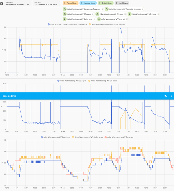 Afbeeldingslocatie: https://tweakers.net/i/lKly6dOserM0AsLG1Q2Yfgcba6I=/x800/filters:strip_exif()/f/image/oHwKAM4feSPX30aT0HPspO8s.png?f=fotoalbum_large