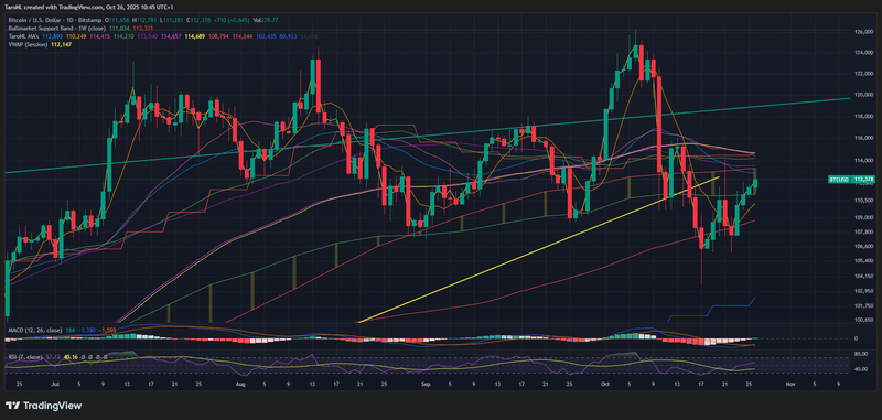 Afbeeldingslocatie: https://tweakers.net/i/lLh5UY9REdZTEZItKOKpIW6271E=/800x/filters:strip_exif()/f/image/p68UcBL4IIvBgk2o8Fn38loj.png?f=fotoalbum_large