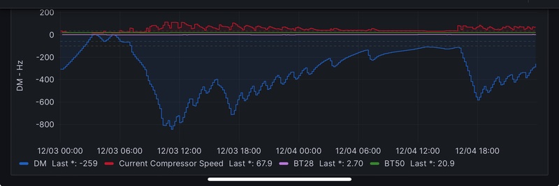 Afbeeldingslocatie: https://tweakers.net/i/lM9Ei5pO-XQN7YR2nI-FP6u9qv4=/800x/filters:strip_icc():strip_exif()/f/image/Dx76NLcAQtzgtAZyXhJEt0yh.jpg?f=fotoalbum_large