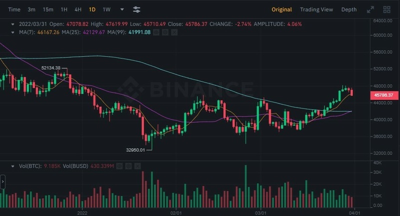 Afbeeldingslocatie: https://tweakers.net/i/lMurGzaOMYfyHxiG2-LXwTCmlc4=/800x/filters:strip_icc():strip_exif()/f/image/HS5xEIFsTHugo8BCn2Ubbqby.jpg?f=fotoalbum_large