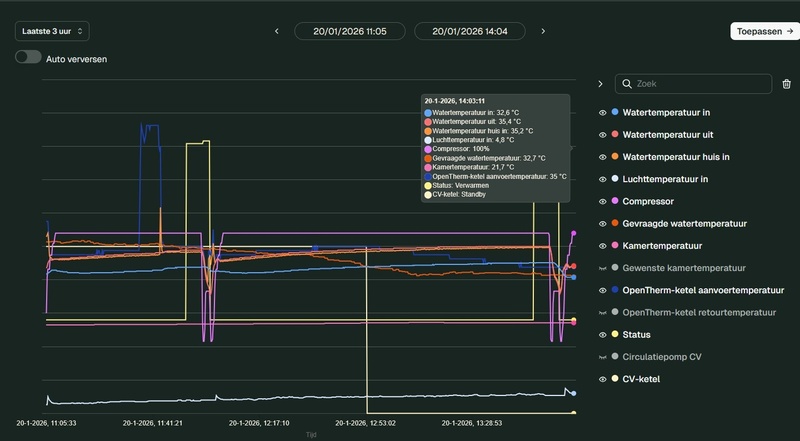 Afbeeldingslocatie: https://tweakers.net/i/lNkcdz4KqujJxho8Cgx8Oqhp_rg=/800x/filters:strip_icc():strip_exif()/f/image/MNE0E5IpjQz4vPIvo1wfwysS.jpg?f=fotoalbum_large