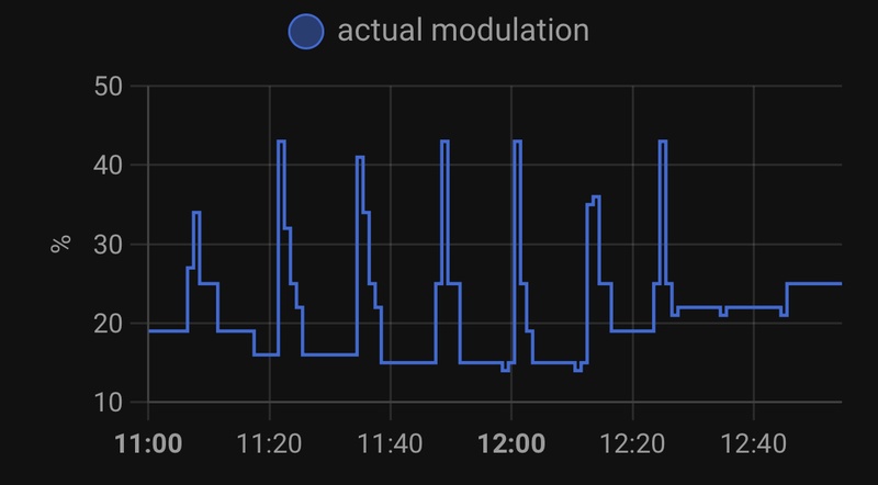 Afbeeldingslocatie: https://tweakers.net/i/lNuAyc6W9N3GR3nX_-Y3vAVxpmo=/800x/filters:strip_icc():strip_exif()/f/image/yitYh9XZ6jXxb6Uib0TnWGqA.jpg?f=fotoalbum_large