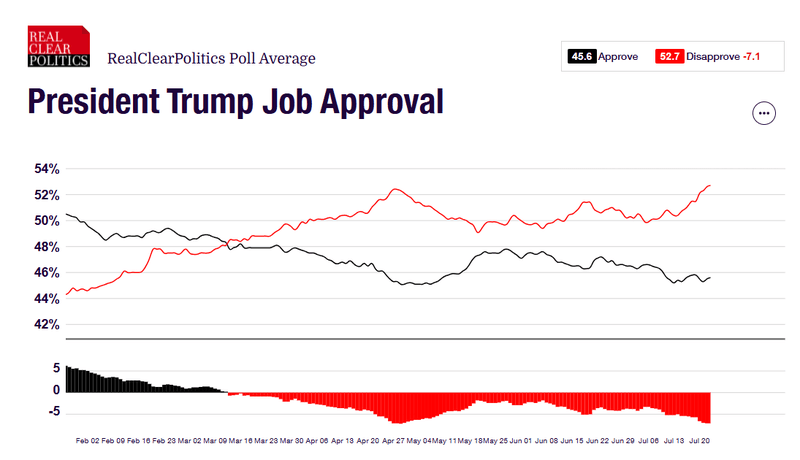 Afbeeldingslocatie: https://tweakers.net/i/lO_SbsiVvR2eOLEr0_bZRVVfejs=/800x/filters:strip_exif()/f/image/vyez73y5h4hio2ACpi0XzIm8.png?f=fotoalbum_large