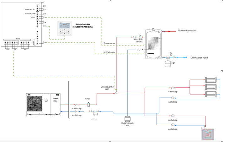 Afbeeldingslocatie: https://tweakers.net/i/lP65x_JS-OqBHhGuiFPgRyl70QA=/800x/filters:strip_exif()/f/image/jEhEQy0Y9esVoAXl2bRJvkgZ.png?f=fotoalbum_large