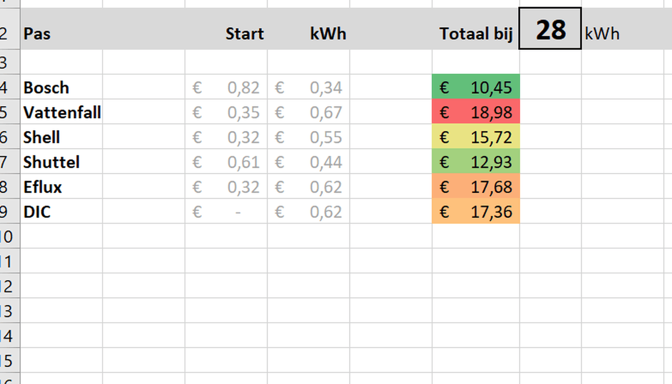 Afbeeldingslocatie: https://tweakers.net/i/lPLVTKPw04g8WMqDF5yEB_UWVt0=/full-fit-in/4000x4000/filters:no_upscale():fill(white):strip_exif()/f/image/pjzWfjK4FNzlOtnrIXe8FUo8.png?f=user_large