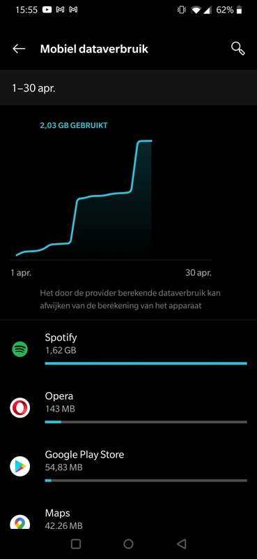 Afbeeldingslocatie: https://tweakers.net/i/lPLhPOYOChw56nqPEShMUqUVE4E=/x800/filters:strip_icc():strip_exif()/f/image/nUuTSZBaPtHWUBQO4SX7Lp0M.jpg?f=fotoalbum_large