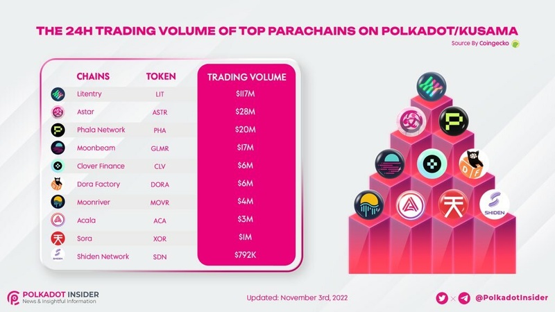 Afbeeldingslocatie: https://tweakers.net/i/lPZn3KQTPNUlnqDdTzNilccTg20=/800x/filters:strip_icc():strip_exif()/f/image/c0hY0ukaB9akIdsbrLJVu6ti.jpg?f=fotoalbum_large