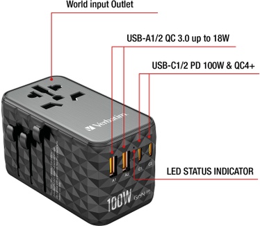 Verbatim GaN III universele reisadapter UTA-06 Met 2 x USB-C PD & QC 4+ & 2 x USB-A QC 3.0 poorten