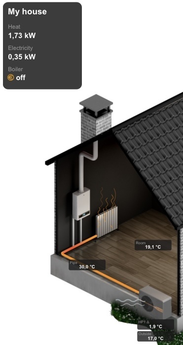 Afbeeldingslocatie: https://tweakers.net/i/lPxeWyAONH9pqtLGW26Gl4suMfw=/fit-in/4920x3264/filters:max_bytes(3145728):no_upscale():strip_icc():strip_exif()/f/image/Cl0f2wi0T3uyhWO09ltnien0.jpg?f=user_large