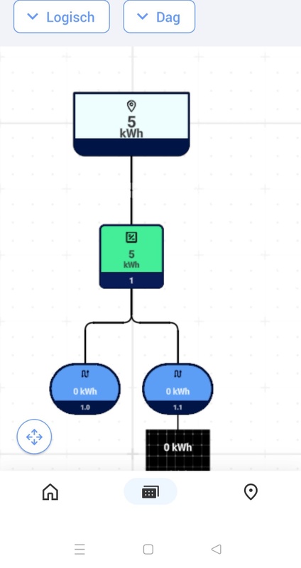 Afbeeldingslocatie: https://tweakers.net/i/lQ_CrS5_dlc5wQa08MSfZLM9BTE=/x800/filters:strip_icc():strip_exif()/f/image/RZPFQW57m1aQeAaGfnGIXejS.jpg?f=fotoalbum_large