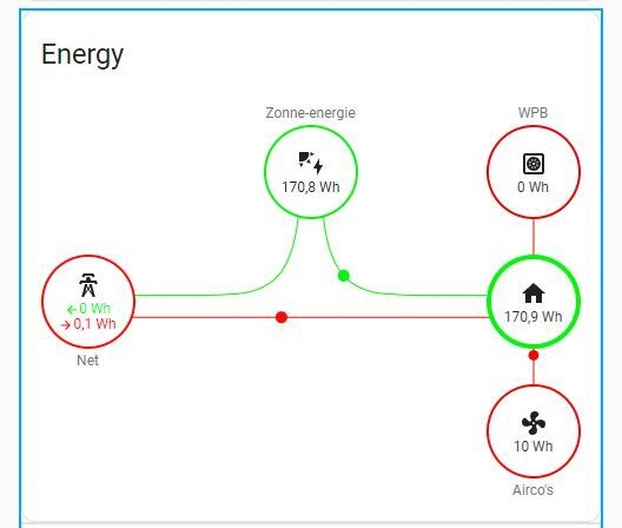 Afbeeldingslocatie: https://tweakers.net/i/lQgLXa4xz06ZUK_-LXsbiFW_0yY=/full-fit-in/4920x3264/filters:max_bytes(3145728):no_upscale():strip_icc():fill(white):strip_exif()/f/image/Ks9L1pvkoZK1XLLdrSjympqM.jpg?f=user_large