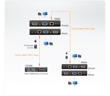 Aten VB552