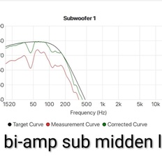 Afbeeldingslocatie: https://tweakers.net/i/lRXRV895XwriZYxge984yiJUgQg=/232x232/filters:strip_icc():strip_exif()/f/image/wKsyI2dwrb2opvjBfk61W2wN.jpg?f=fotoalbum_tile