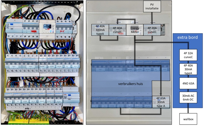 Afbeeldingslocatie: https://tweakers.net/i/lRdeA_tWFX_0FwjuLnms0Rm75FA=/800x/filters:strip_icc():strip_exif()/f/image/PH1AgmPmZ0NEMG9zWJFcKPsc.jpg?f=fotoalbum_large