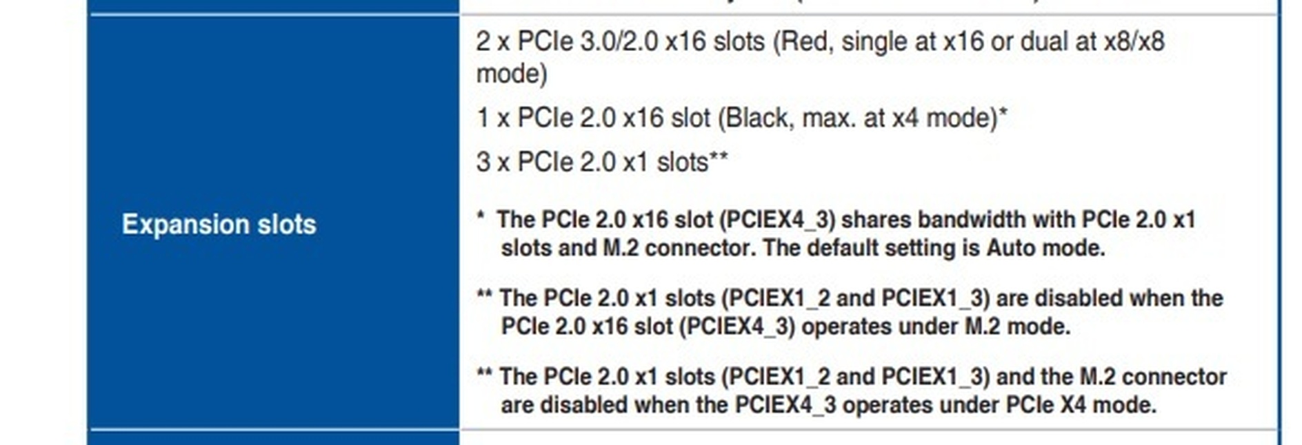 Afbeeldingslocatie: https://tweakers.net/i/lSIOYWbqIhqP-eGoKmslZVa_TC8=/full-fit-in/4920x3264/filters:max_bytes(3145728):no_upscale():strip_icc():fill(white):strip_exif()/f/image/GYHnjUcqqCvUI8y9XE995sUS.jpg?f=user_large