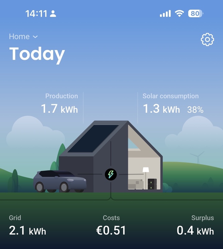 Afbeeldingslocatie: https://tweakers.net/i/lUDDPRDjkDF3eWqPUUqCEMAgaWM=/x800/filters:strip_icc():strip_exif()/f/image/M9x3DNosZGAH8qrg2QmZky5Y.jpg?f=fotoalbum_large