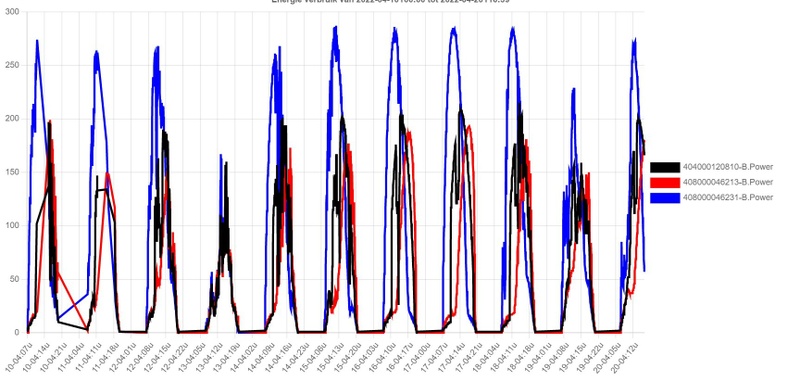 Afbeeldingslocatie: https://tweakers.net/i/lUYtCMDC3ciUPVtVfwRWgFH58sg=/800x/filters:strip_icc():strip_exif()/f/image/fPfw3RJDc7U49btCQ8ljl9p3.jpg?f=fotoalbum_large