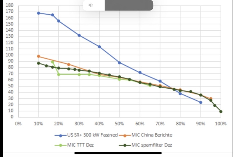 Afbeeldingslocatie: https://tweakers.net/i/lVM0uA9y8T6r6lpPCxvxXwKT2pc=/800x/filters:strip_icc():strip_exif()/f/image/wZqxS9SdroNTp1S7RZQ6LXic.jpg?f=fotoalbum_large