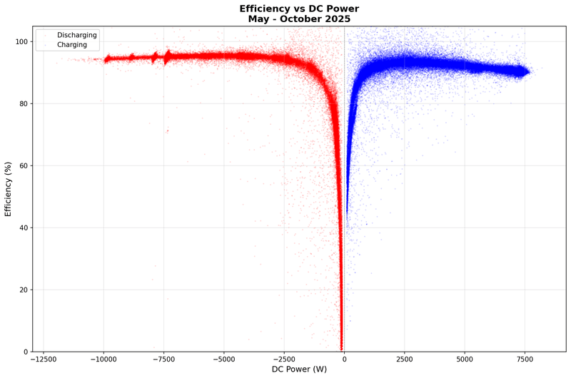 Afbeeldingslocatie: https://tweakers.net/i/lVTr9U9ew1yktkMBYhyVX-CYYKw=/800x/filters:strip_exif()/f/image/rgOOxG5ALXbRKze0acWhWJVu.png?f=fotoalbum_large