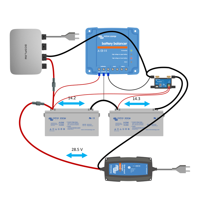 Afbeeldingslocatie: https://tweakers.net/i/lVwYo6FWV3-wK_ANUoJvmOkTVTk=/800x/filters:strip_exif()/f/image/dLiB82SyQNcdqBw3kpjS5KYC.png?f=fotoalbum_large